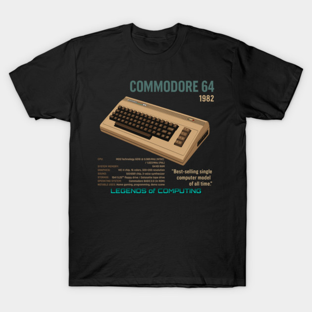 Commodore 64
