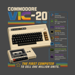 Commodore VIC-20