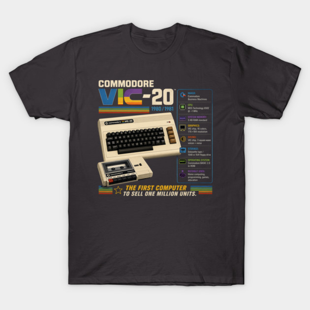 Commodore VIC-20
