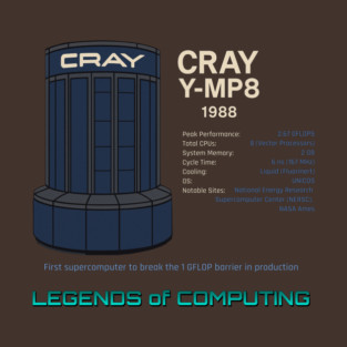 Cray Y-MP8 Supercomputer