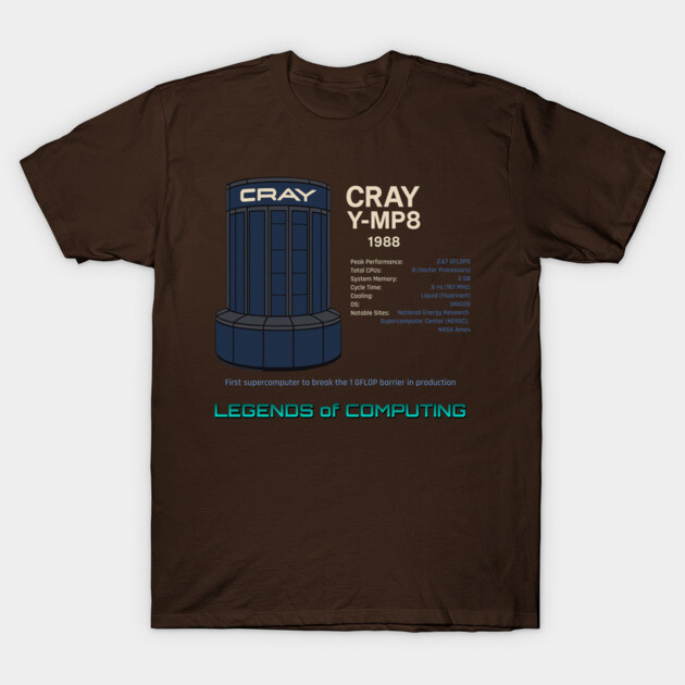 Cray Y-MP8 Supercomputer