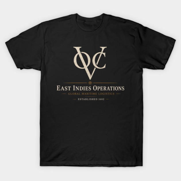 Dutch East India Company - East Indies Operations