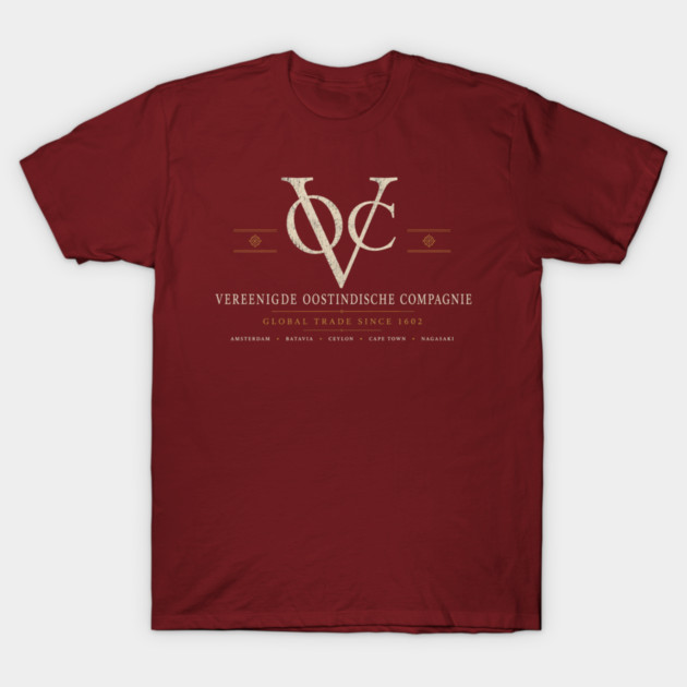 Dutch East India Company - Vereenigde Oostindische Compagnie
