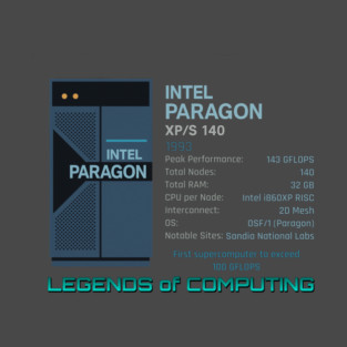 Intel Paragon Supercomputer