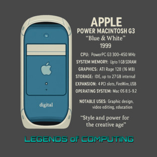 Power Macintosh G3 Blue & White