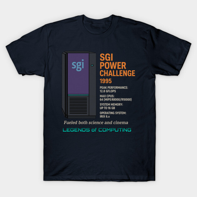 SGI Power Challenge